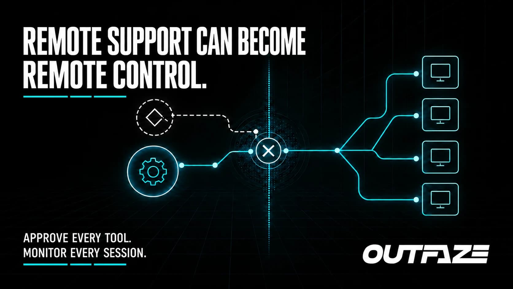 When Remote Support Becomes the Attack Path: ScreenConnect and RMM Abuse