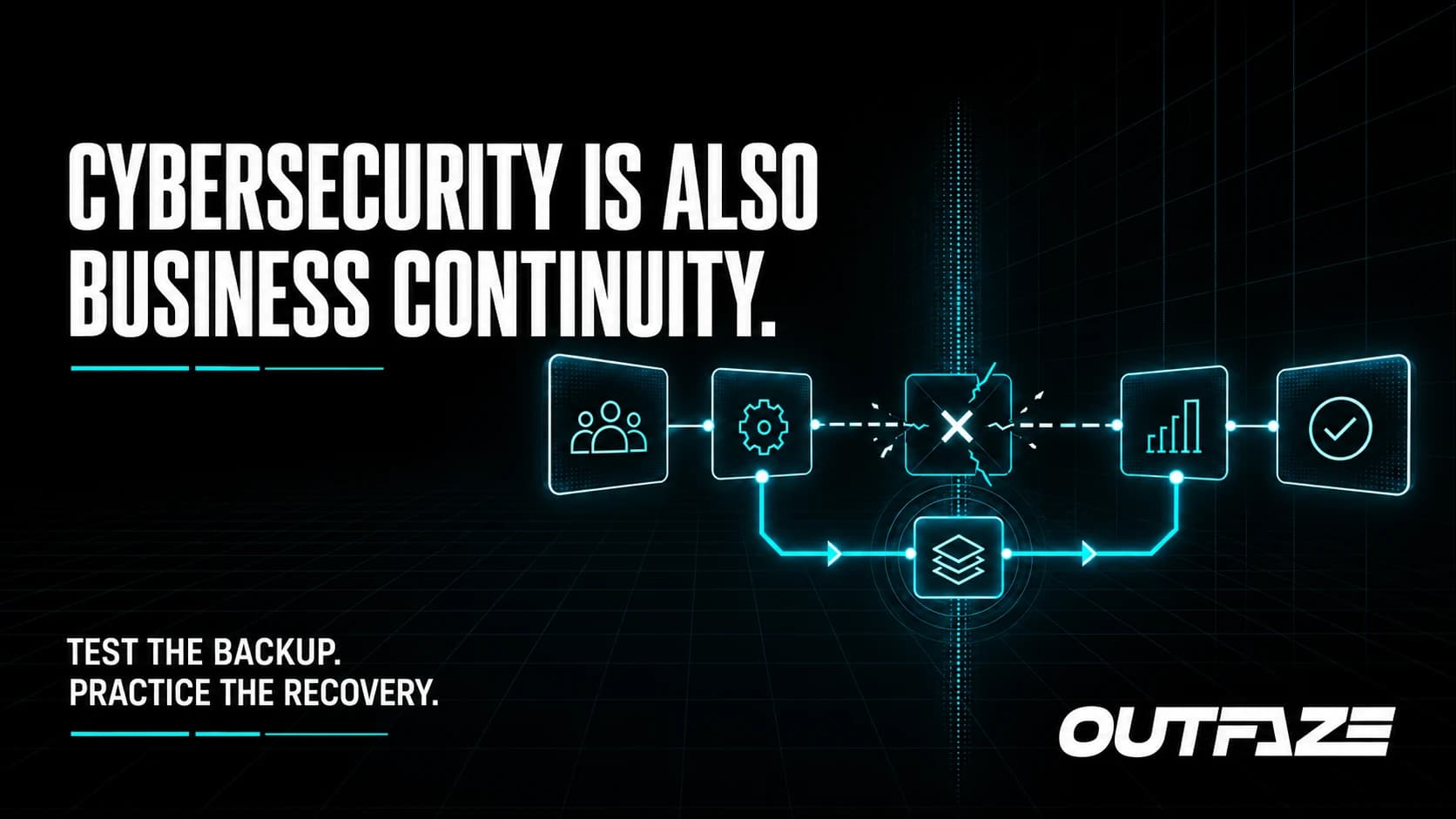 A Cyberattack Can Stop Operations Without Stealing Data