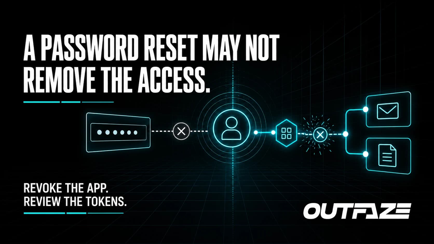 Why a Password Reset Does Not Stop OAuth Consent Phishing