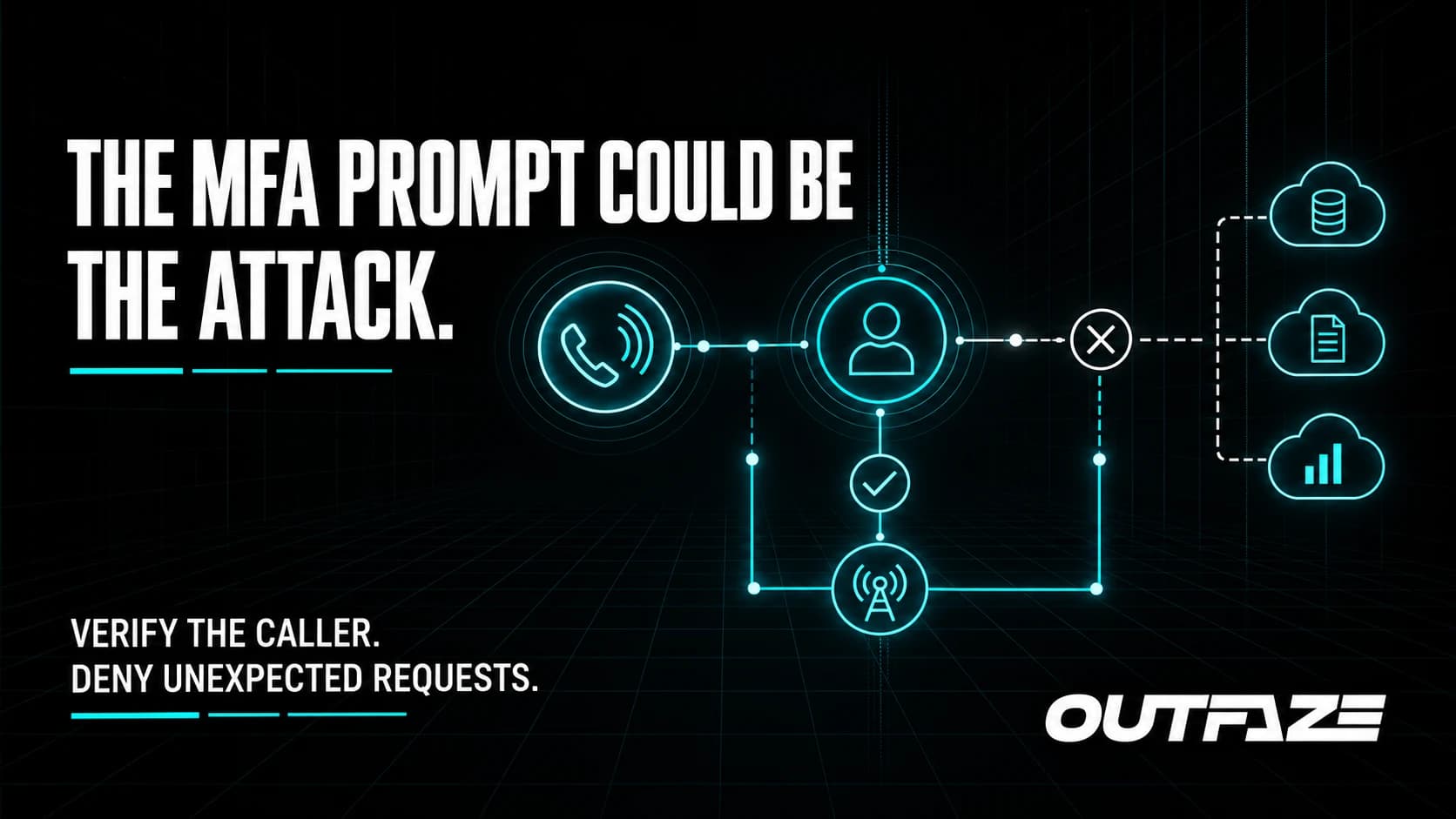 Fake IT Support Calls: How Passkey Lures Lead to Cloud Compromise